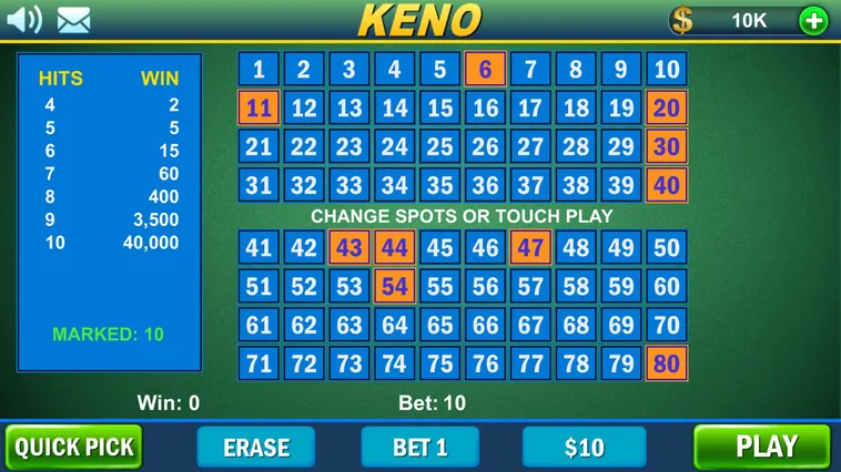 Cách Chơi Game Nhanh Keno Tại U888 Tăng Tỷ Lệ Thắng
