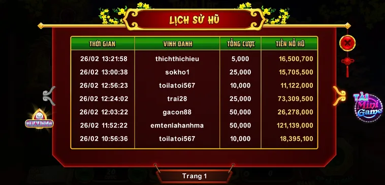 Bí Kíp Chinh Phục Cách Chơi Nổ Hũ Xin Xăm Tại U888 Thành Công